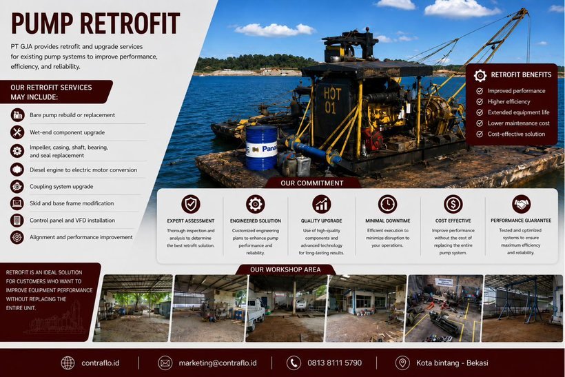 Layanan retrofit pompa CONTRAFLO
